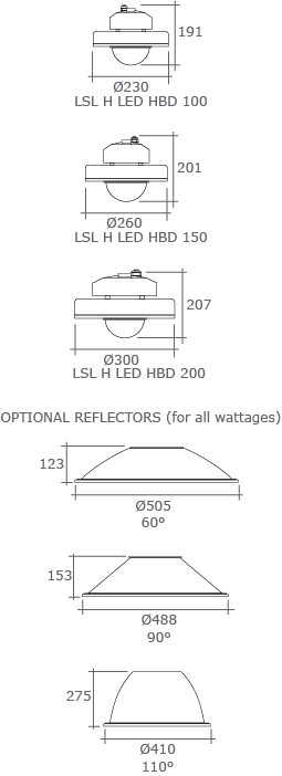 LED High Bay IP55 Dimensions